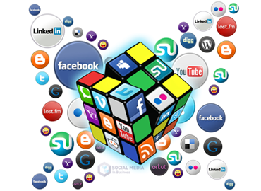 Internet & Social Media Marketing